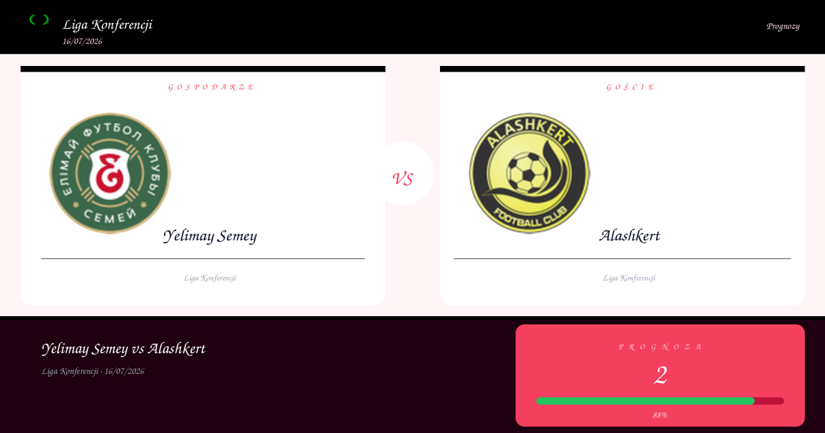 Yelimay Semey vs Alashkert Typy i Analiza | Liga Konferencji | 16/07/2026