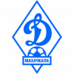 Dinamo Machaczkała